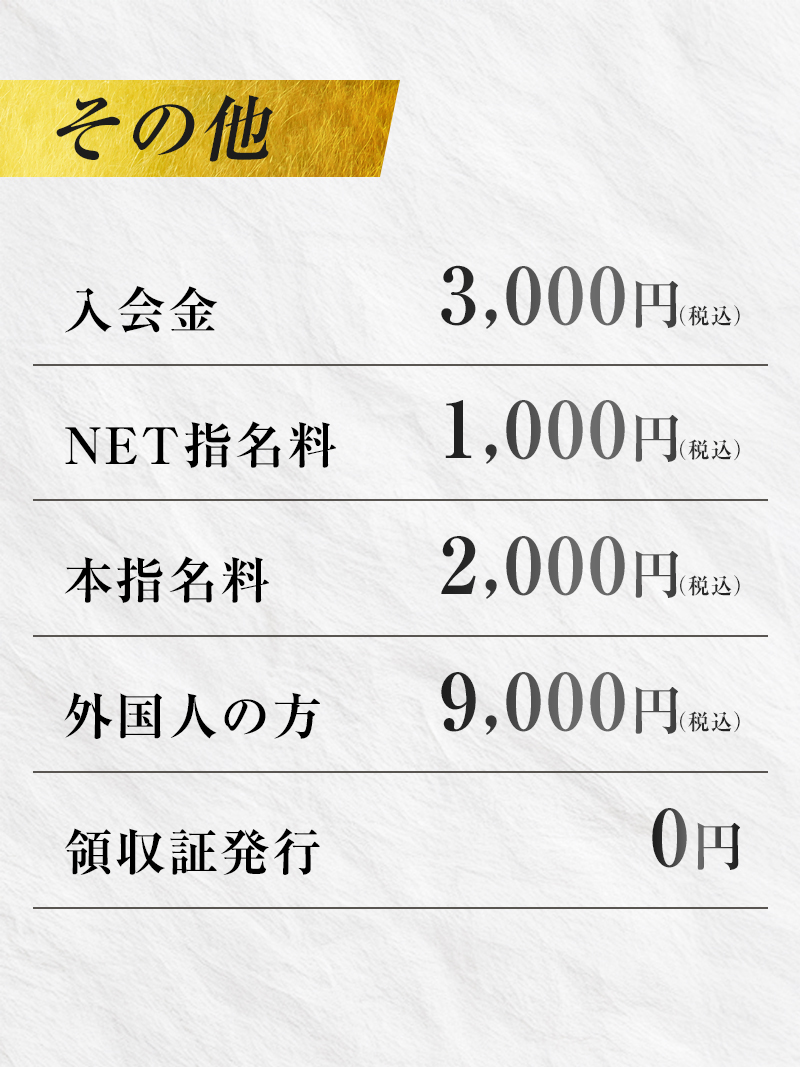 交通費