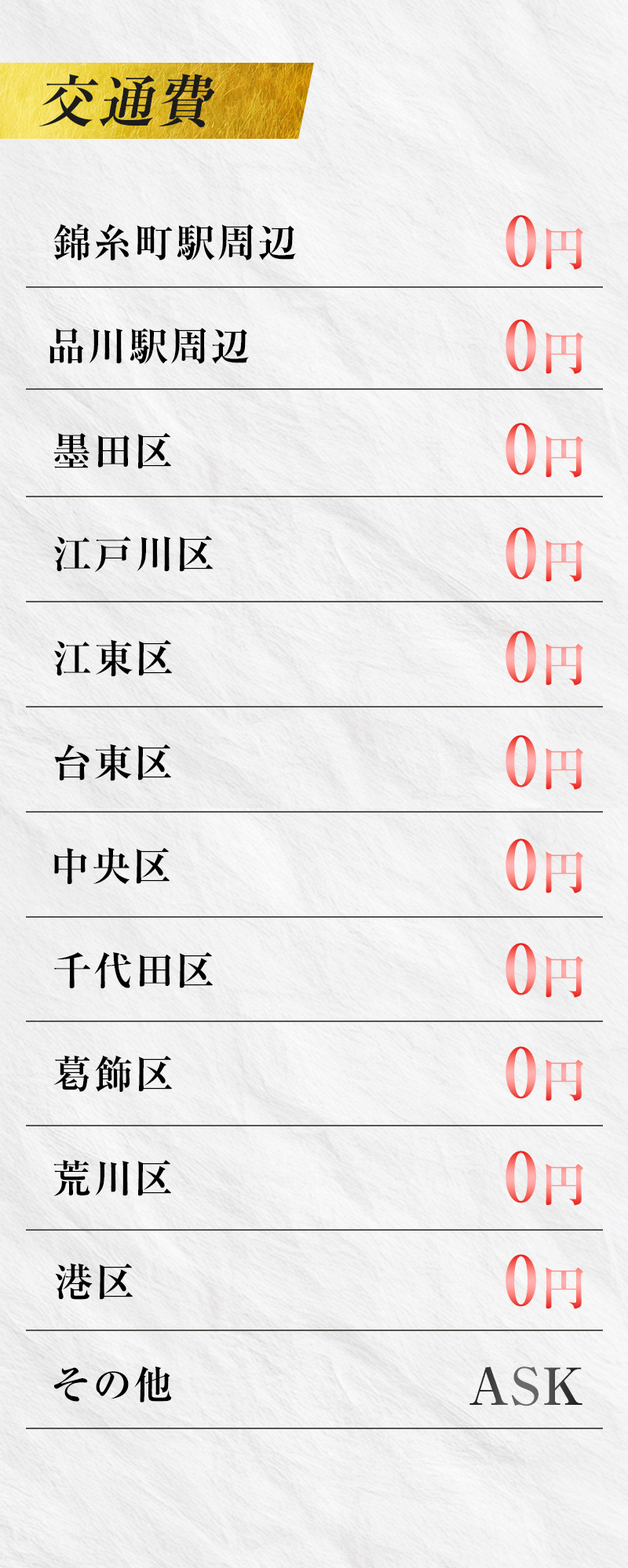 派遣可能エリア